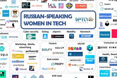 Mila Semeshkina, the CEO of Lectera, entered the top of Russian women — founders of IT companies