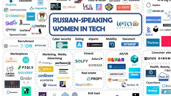 Mila Semeschkina, CEO von Bildungsplattform Lectera, führt die Spitzenreihen der russischen IT-Gründerinnen an