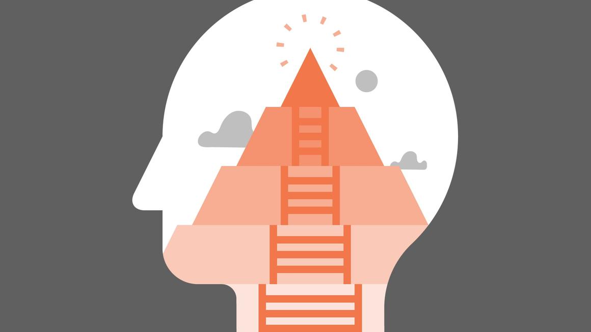 Test de Madurez Psicológica