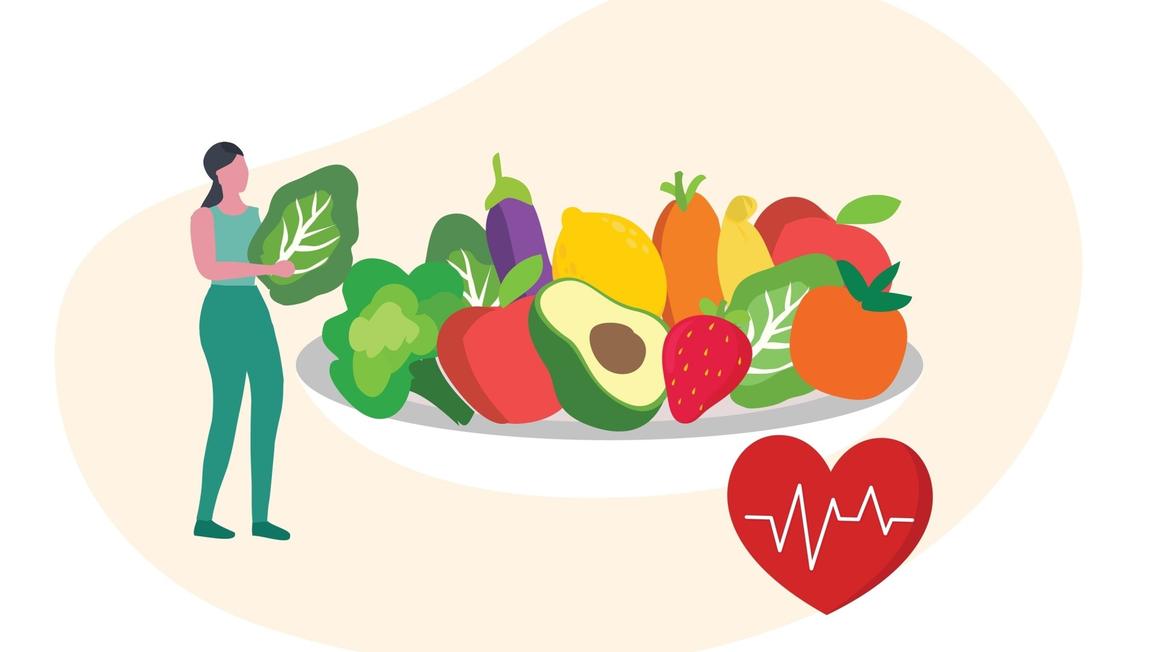 Test: How Ready Are You for a Healthy Lifestyle? Let’s Start Following a Healthy Lifestyle Together!