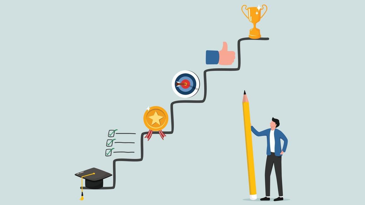 Test: What spring upgrade does your career need?